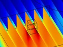 chimie polymere spectroscopie morphologie structural mecanique thermique diffraction granulometrie microscopie chromatographie rmn drx rheologie rugosite